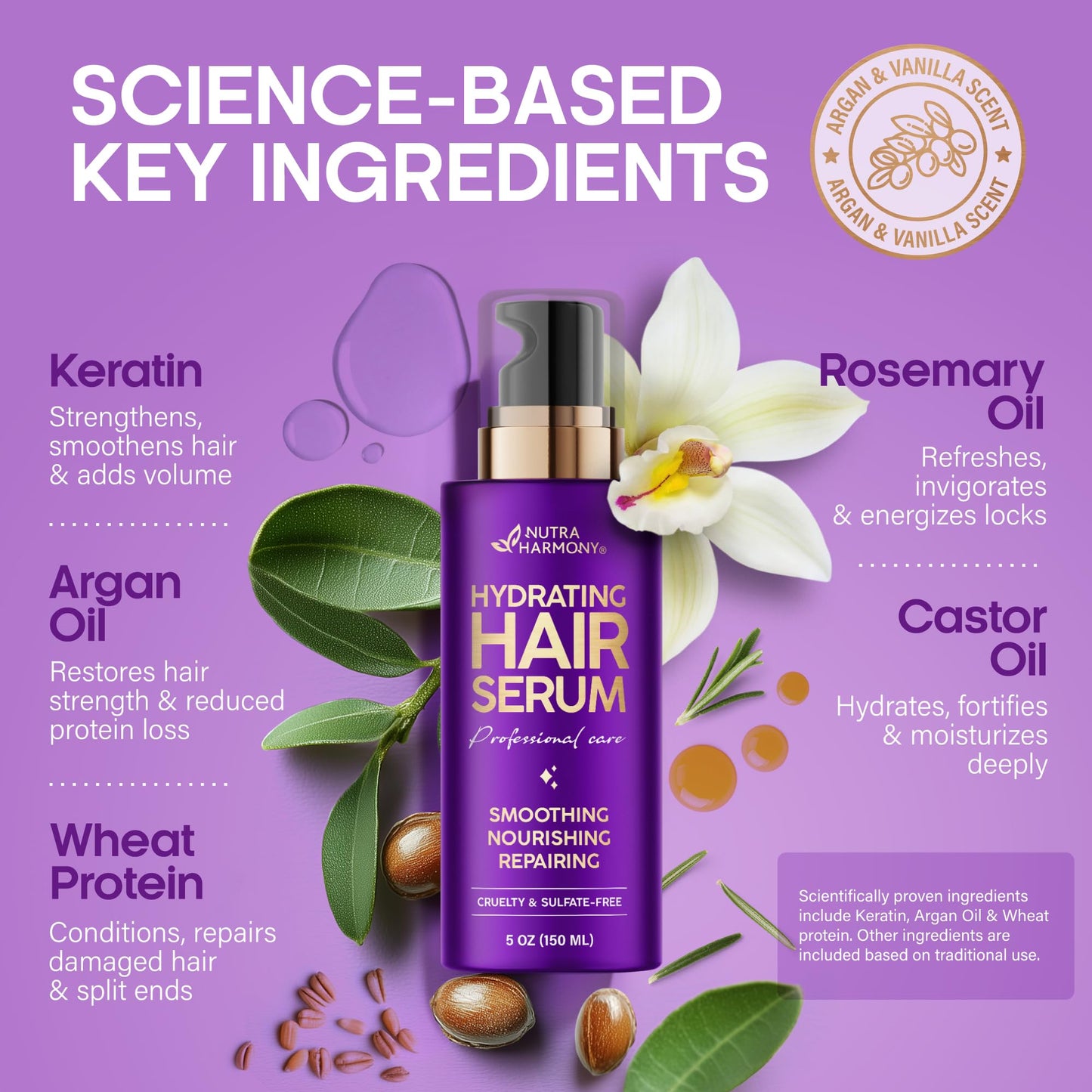 Hydrating Hair Serum – Keratin Hair Treatment for Dry, Frizzy, Damaged Hair – Biotin, Castor & Rosemary Oils – Anti‑Frizz, Heat Protectant & Split Ends Repair for Smooth, Shiny Hair, 5oz