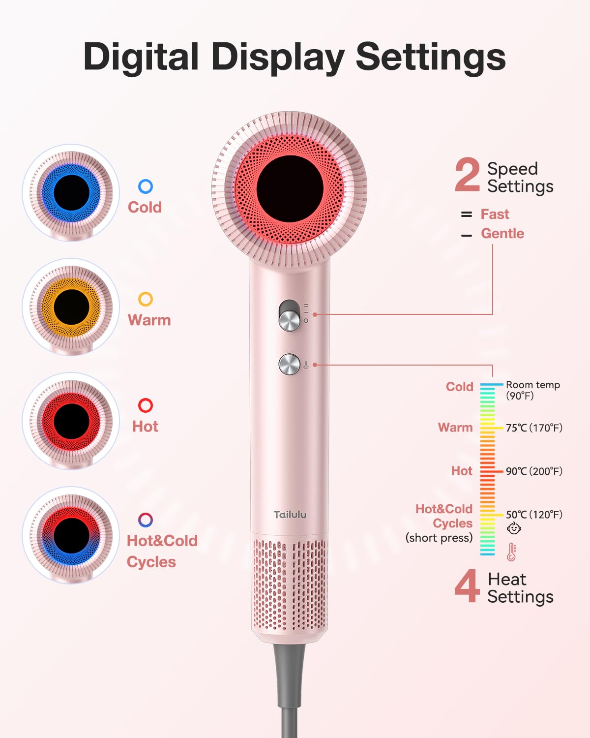 Hair Dryer, High-Speed Ionic Low Noise Blow Dryer with 160000 RPM Motor for Fast Drying, Thermo-Control Portable Hair Blow Dryer with Magnetic Nozzle for Home Travel Salon (Pink)