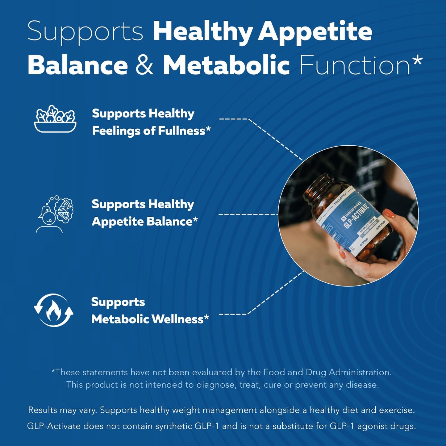 GLP-Activate | Hunger & Metabolism Support - Formulated to Help Support GLP-1 Pathways - Expert Formulated Supplement - 1 Capsule for Balanced Appetite & Metabolic Wellness Daily (90 Servings)