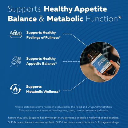 GLP-Activate | Hunger & Metabolism Support - Formulated to Help Support GLP-1 Pathways - Expert Formulated Supplement - 1 Capsule for Balanced Appetite & Metabolic Wellness Daily (90 Servings)