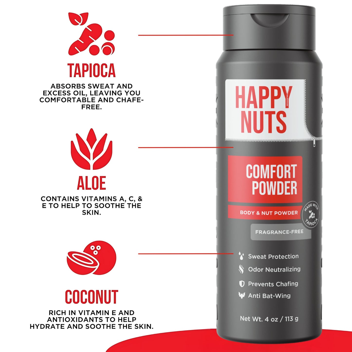 Anti Chafing & Deodorant, Aluminum-Free, Sweat and Odor Control for Jock Itch, Groin and Men's Private Parts 4 Oz (Pack of 1), Fragrance-Free