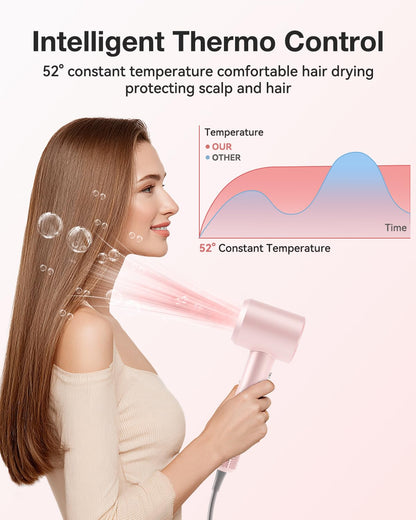 Hair Dryer, High-Speed Ionic Low Noise Blow Dryer with 160000 RPM Motor for Fast Drying, Thermo-Control Portable Hair Blow Dryer with Magnetic Nozzle for Home Travel Salon (Pink)