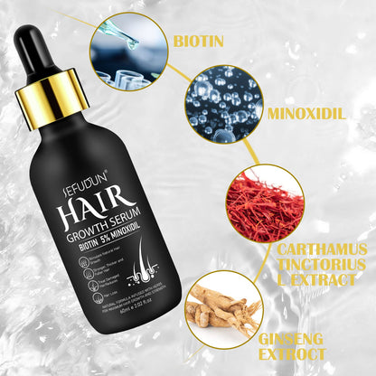 Minoxidil for Men & Women, Minoxidil for Women Hair Growth, Minoxidil for Men Beard, Natural Hair Regrowth Treatment for Hair Loss Hair Thinning, Thicker Fuller Healthier Hair