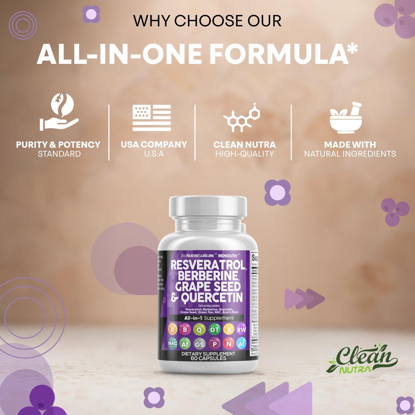 Clean Resveratrol Supplement | Berberine Grape Seed Extract Quercetin Green Tea Extract Acai Noni Polyphenol Supplement for Women & Men Anti Aging N-Acetyl Cysteine NAD Booster