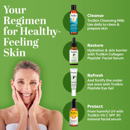 TruSkin Pro Collagen Multi Peptides Serum for Face – Anti Aging Face Serum with TriPeptide-29 & Ceramides – Support Skin’s Natural Collagen & Skin Barrier for Firmer-Looking Skin – 1 fl. Oz