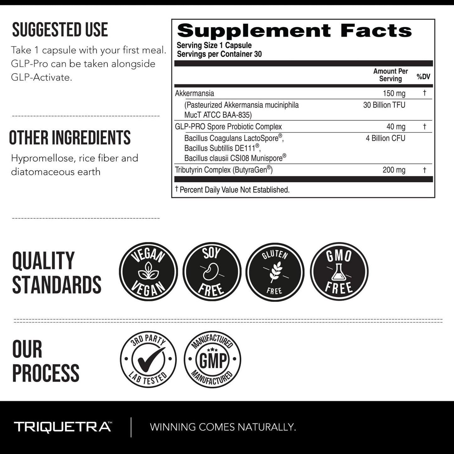 GLP-Pro™: Probiotic & Postbiotic Blend for Natural GLP-1 Support — Akkermansia MucT™, ButyraGen® Butyrate Generator & Spore Bacillus — Healthy Appetite, SCFA & Metabolic Balance — 30 Count