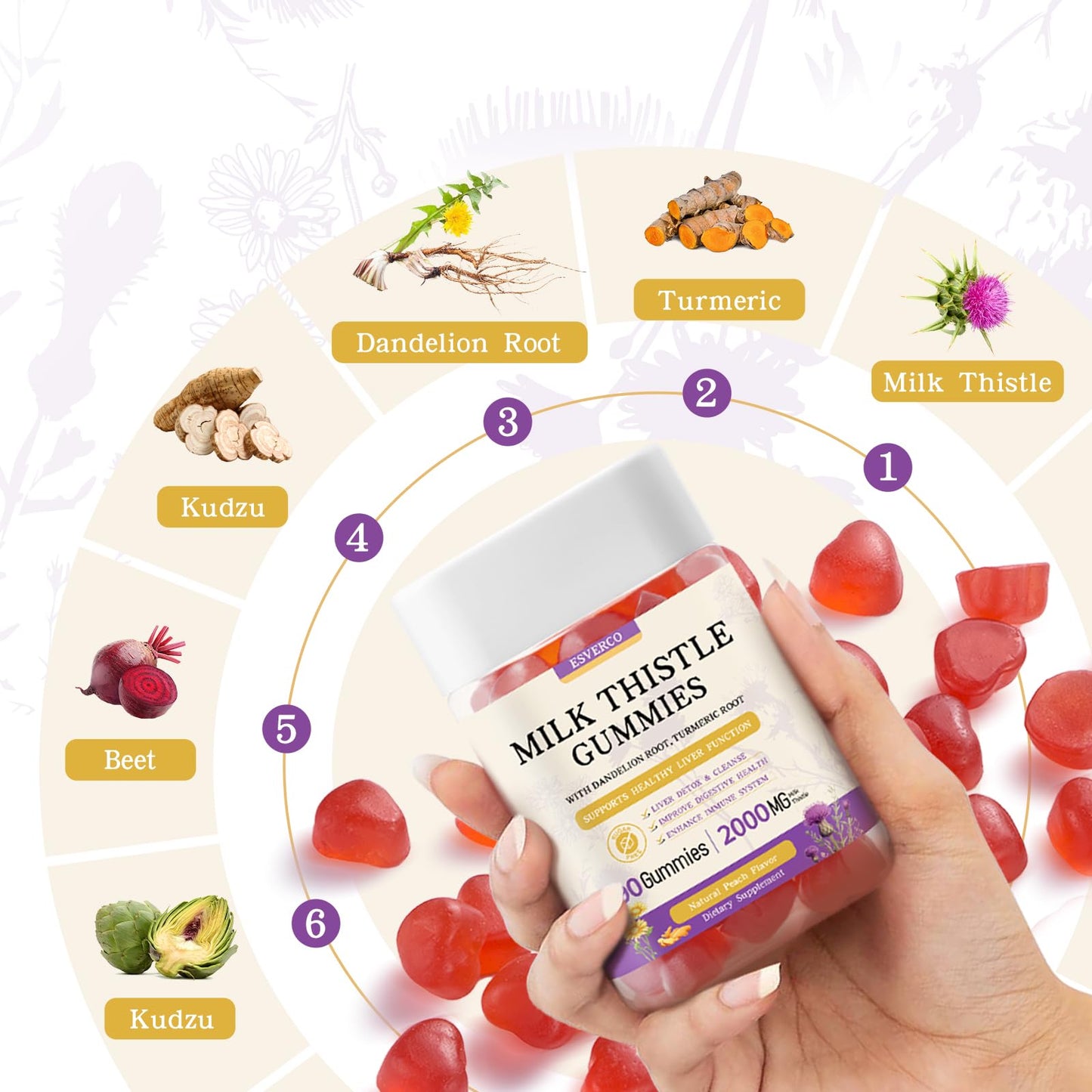 Milk Thistle Gummies with 2000MG Extract, Liver Health Support Gummies, Silymarin Milk Thistle Supplement with Artichoke, Dandelion, Turmeric Curcumin, No Sugar, for Adults, Vegan, 90 Count