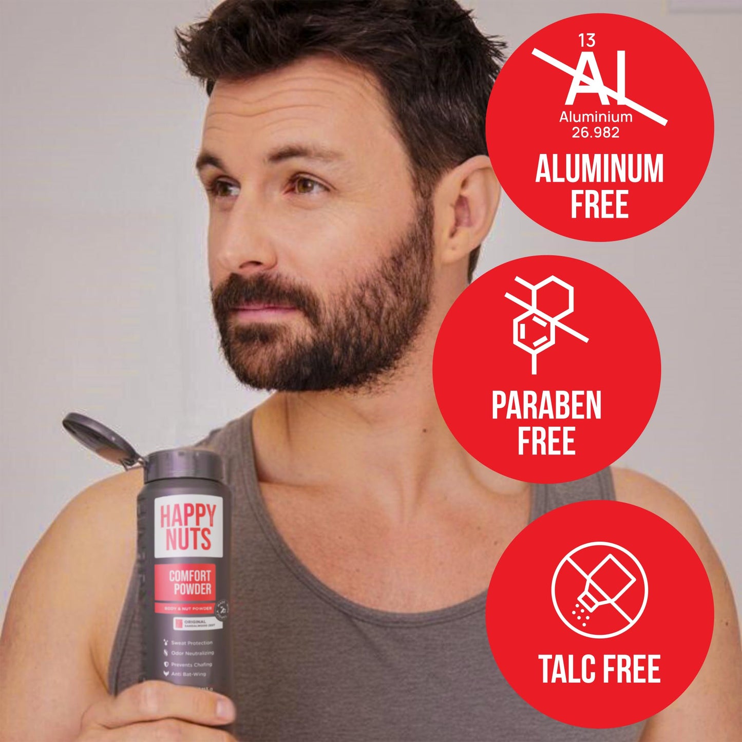 Anti Chafing & Deodorant, Aluminum-Free, Sweat and Odor Control for Jock Itch, Groin and Men's Private Parts 4 Oz (Pack of 1), Fragrance-Free