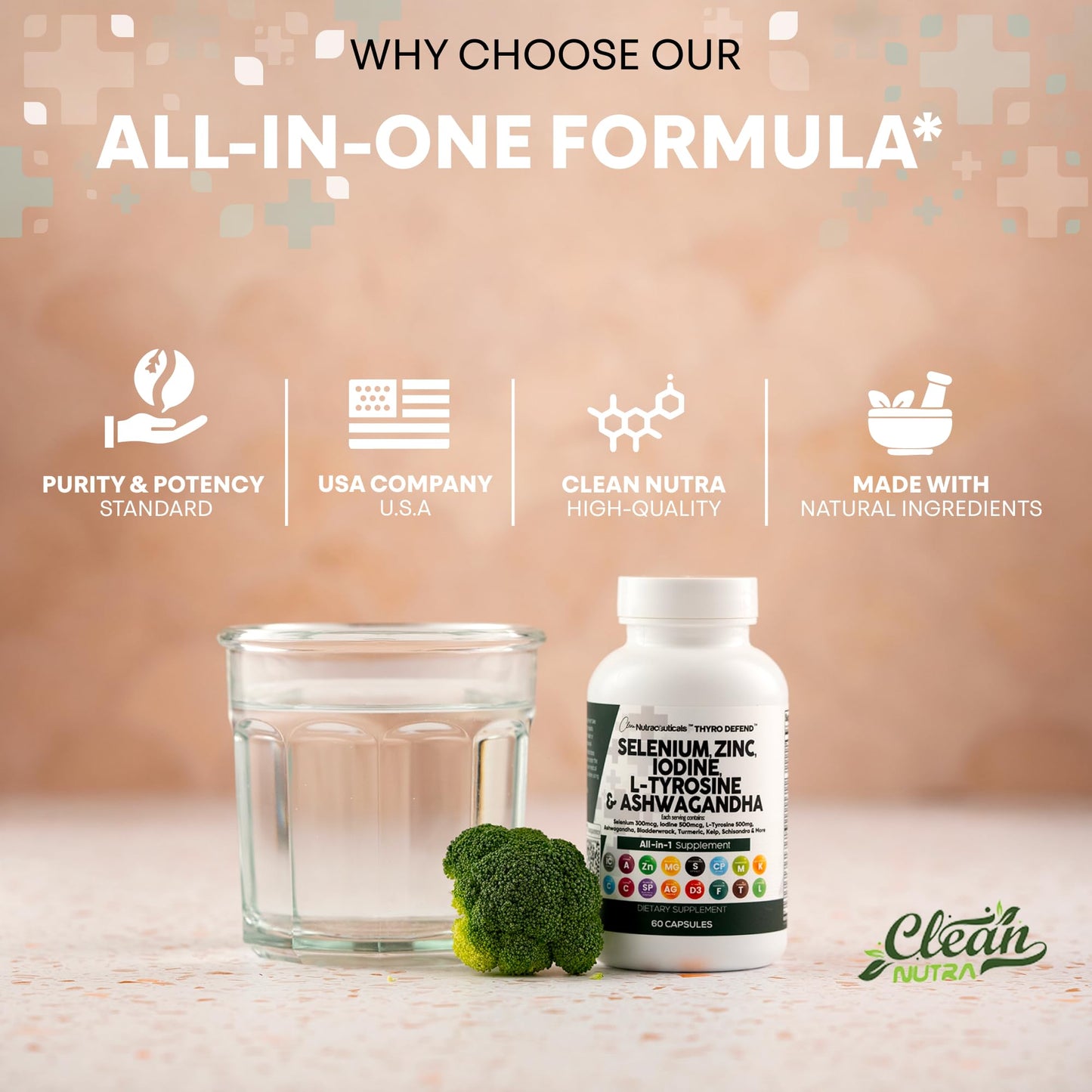 Selenium 300mcg Iodine 500mcg Thyroid Support for Women & Men | L Tyrosine 500mg Ashwagandha Supplement Bladderwrack, Turmeric, Kelp, Schisandra Zinc Pills Capsule Supplements