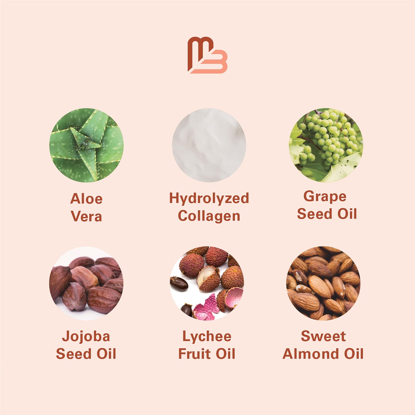 Himalayan Salt Scrub, Face, Foot, and Body Exfoliator with Collagen and Stem Cells, Exfoliating Scrub for Toning, Cellulite, and Skin Care by M3 Naturals