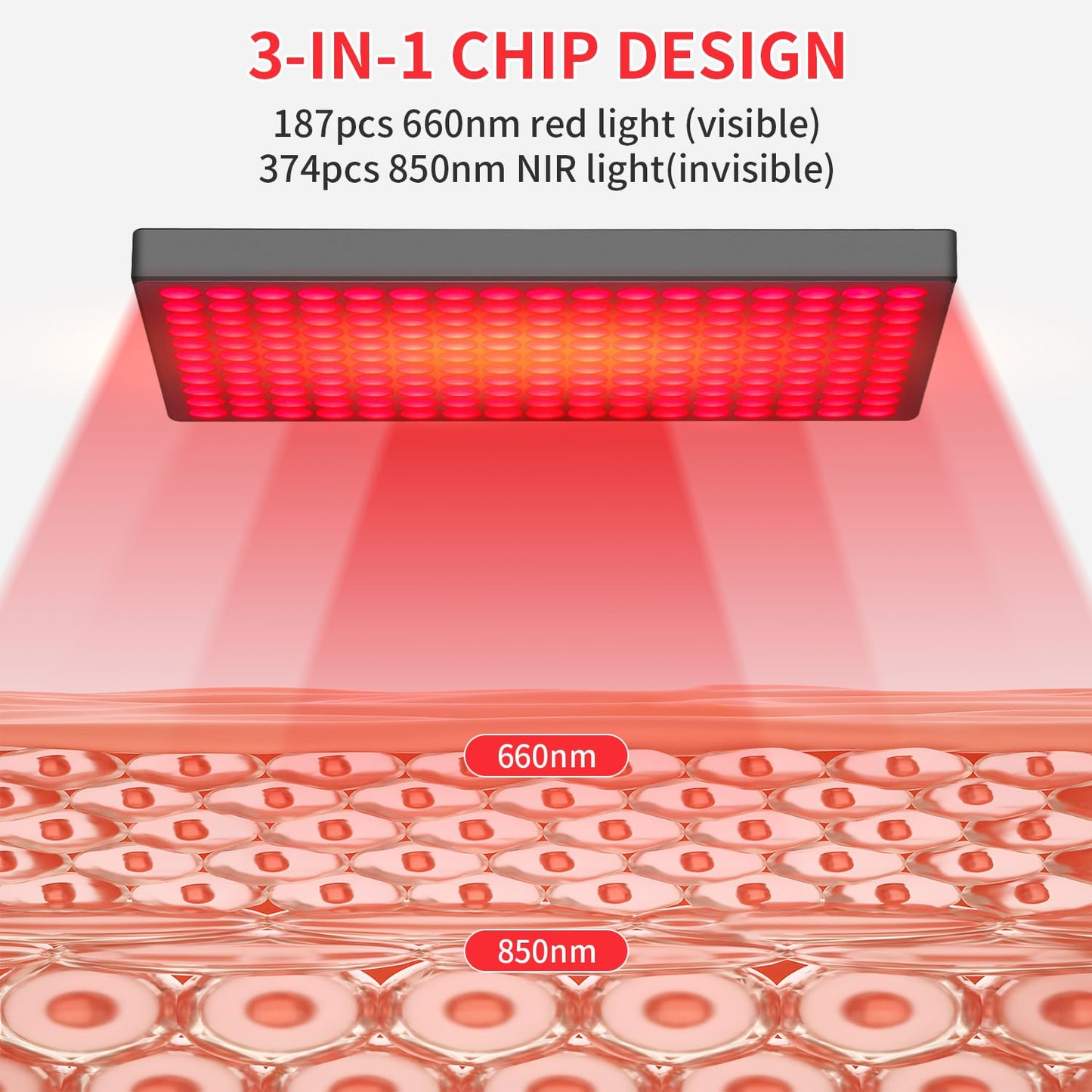 Red Light Therapy for Face,Red Infrared Light Therapy Lamp with Stand Panel Led 660nm & 850nm Infrared Light Device for Body