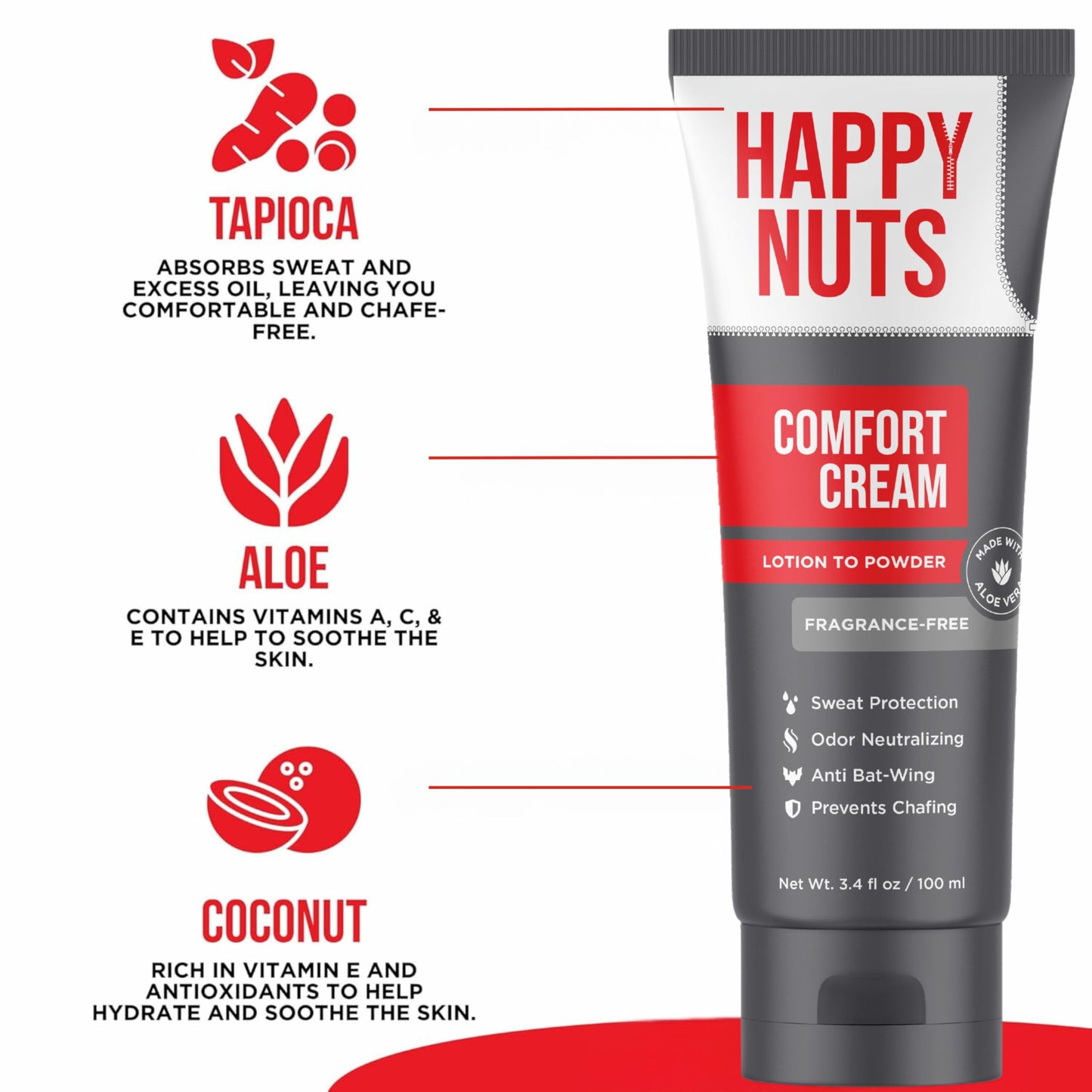 HAPPY NUTS Comfort Cream Deodorant For Men: Anti-Chafing Sweat Defense, Odor Control, Aluminum-Free Mens Deodorant & Hygiene Products for Men's Private Parts 3.4 Fl Oz, Fragrance-Free