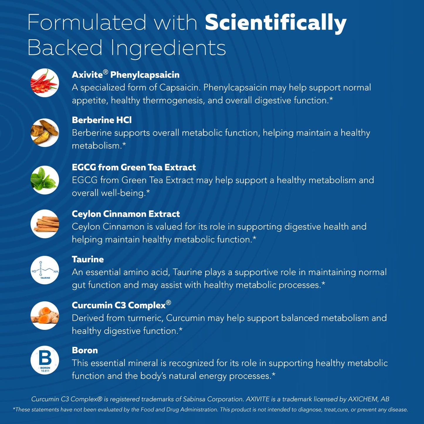 GLP-Activate | Hunger & Metabolism Support - Formulated to Help Support GLP-1 Pathways - Expert Formulated Supplement - 1 Capsule for Balanced Appetite & Metabolic Wellness Daily (90 Servings)