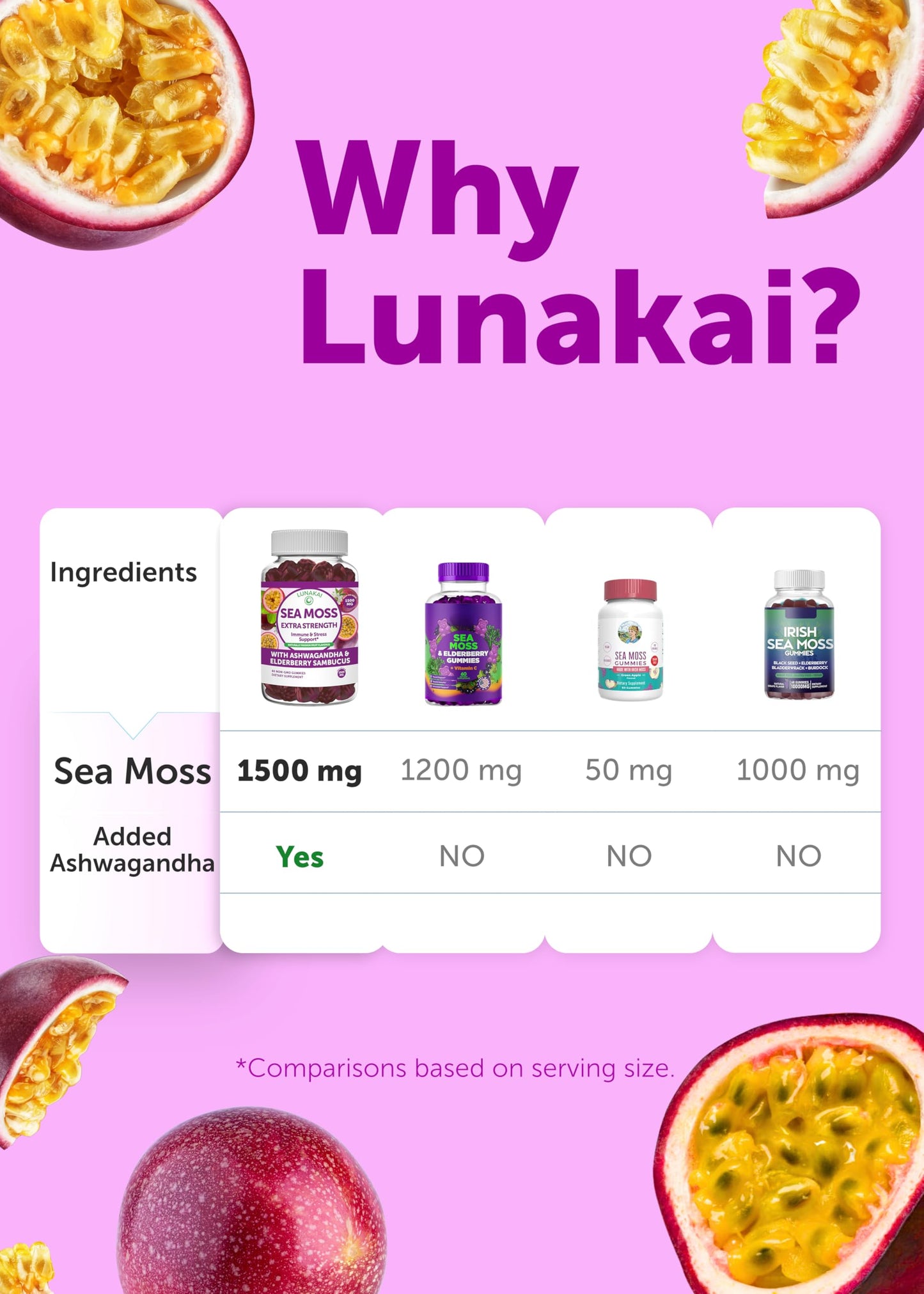 Sea Moss Gummies with Ashwagandha & Elderberry – Delicious Immune & Stress Support Supplement for Men & Women, 60ct