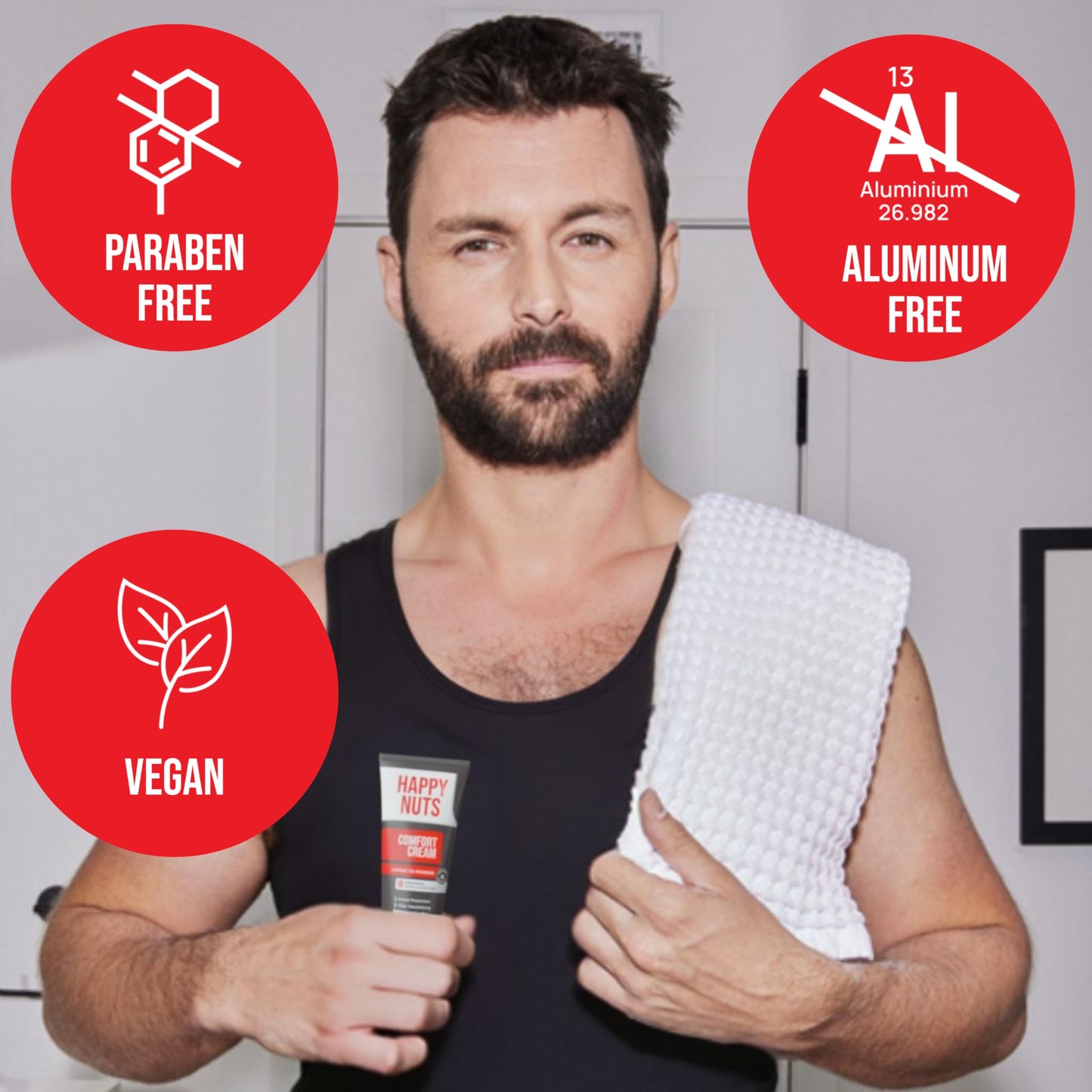 HAPPY NUTS Comfort Cream Deodorant For Men: Anti-Chafing Sweat Defense, Odor Control, Aluminum-Free Mens Deodorant & Hygiene Products for Men's Private Parts 3.4 Fl Oz, Fragrance-Free