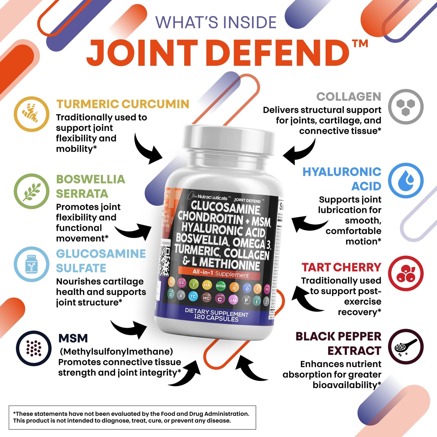 Clean Nutraceuticals Glucosamine Chondroitin MSM 1500mg with Turmeric Curcumin, Collagen, Hyaluronic Acid, Omega 3 – Joint Health Supplement for Men & Women – Joint Complex – 120 Count