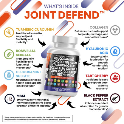 Clean Nutraceuticals Glucosamine Chondroitin MSM 1500mg with Turmeric Curcumin, Collagen, Hyaluronic Acid, Omega 3 – Joint Health Supplement for Men & Women – Joint Complex – 120 Count