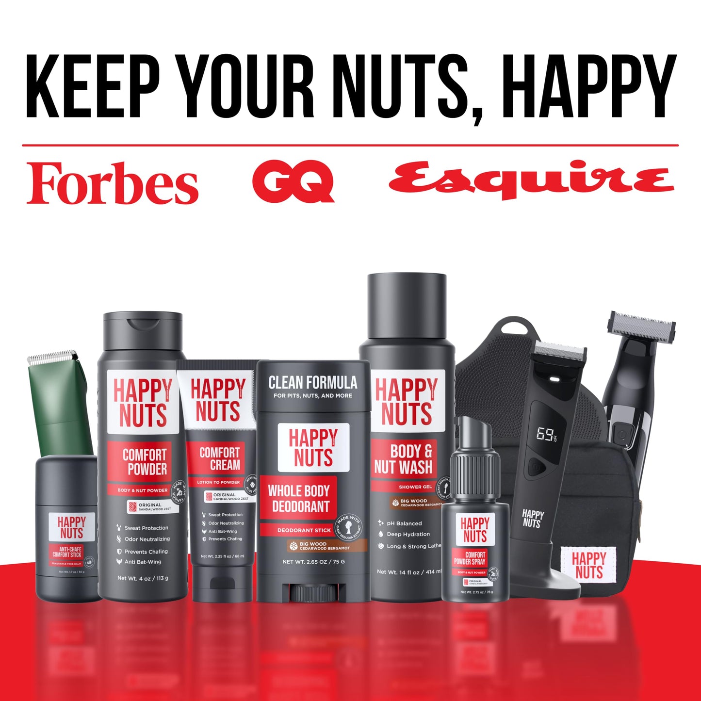 Anti Chafing & Deodorant, Aluminum-Free, Sweat and Odor Control for Jock Itch, Groin and Men's Private Parts 4 Oz (Pack of 1), Fragrance-Free