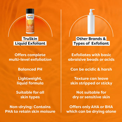 BHA Liquid Exfoliant & Toner – PHA AHA BHA Gentle Exfoliator with Salicylic & Glycolic Acid, Vitamin C – Improve Appearance of Tone & Texture, Unclog & Minimize Look of Pores, 4.2 fl oz