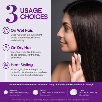 Hydrating Hair Serum – Keratin Hair Treatment for Dry, Frizzy, Damaged Hair – Biotin, Castor & Rosemary Oils – Anti‑Frizz, Heat Protectant & Split Ends Repair for Smooth, Shiny Hair, 5oz