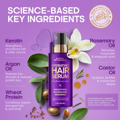 Hydrating Hair Serum – Keratin Hair Treatment for Dry, Frizzy, Damaged Hair – Biotin, Castor & Rosemary Oils – Anti‑Frizz, Heat Protectant & Split Ends Repair for Smooth, Shiny Hair, 5oz