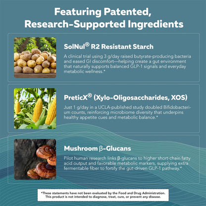 GLP-Pre™ – Optimized Prebiotic Fiber Complex - Gut-Microbiome Optimization for Natural GLP-1 Pathway Support & Metabolic Wellness - Includes Clinically Studied Non-Digestible Fibers - 30 Servings