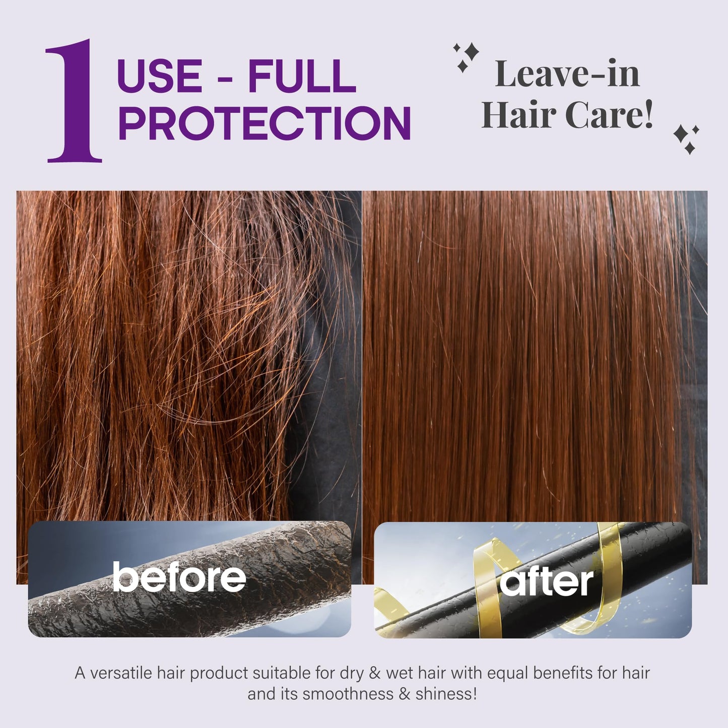 Hydrating Hair Serum – Keratin Hair Treatment for Dry, Frizzy, Damaged Hair – Biotin, Castor & Rosemary Oils – Anti‑Frizz, Heat Protectant & Split Ends Repair for Smooth, Shiny Hair, 5oz