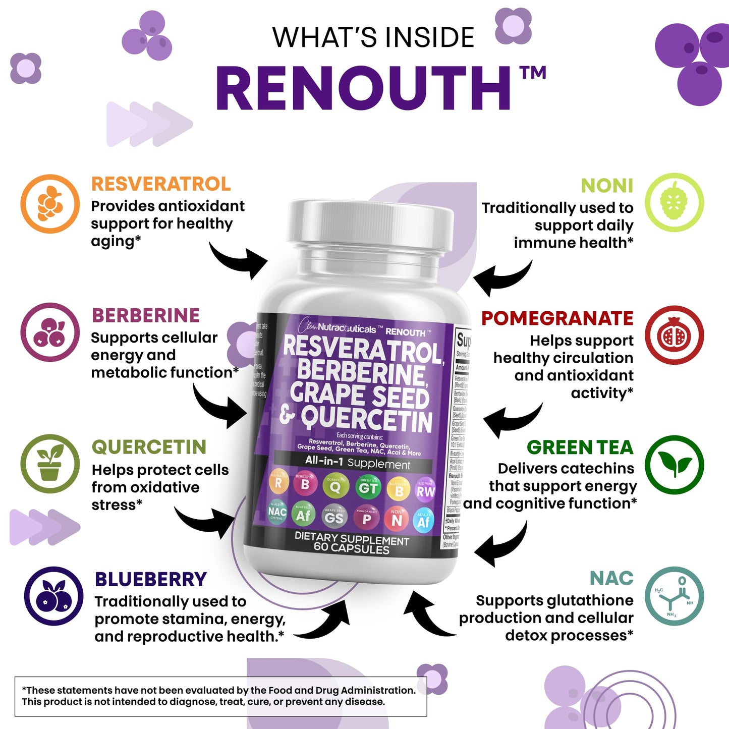 Clean Resveratrol Supplement | Berberine Grape Seed Extract Quercetin Green Tea Extract Acai Noni Polyphenol Supplement for Women & Men Anti Aging N-Acetyl Cysteine NAD Booster