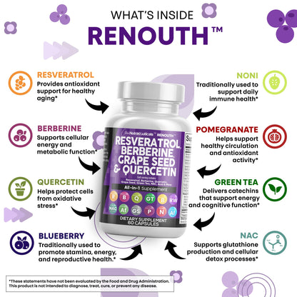 Clean Resveratrol Supplement | Berberine Grape Seed Extract Quercetin Green Tea Extract Acai Noni Polyphenol Supplement for Women & Men Anti Aging N-Acetyl Cysteine NAD Booster