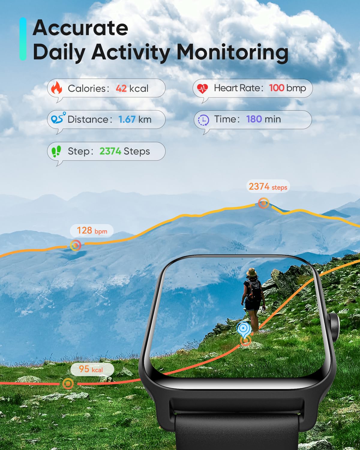 Fitpolo Smart Watches for Men Android & iPhone, Alexa Built-in [1.8" HD Screen] IP68 Waterproof Fitness Watch with Bluetooth Call (Answer/Make), Heart Rate/Sleep/SpO2 Monitor, 105+ Sports Tracker