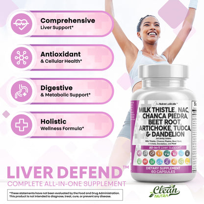 Clean Nutraceuticals Milk Thistle NAC Chanca Piedra Beet Root Artichoke Dandelion Root - Liver Cleanse Detox & Repair Supplement Plus TUDCA Choline & Ginger 60 Count