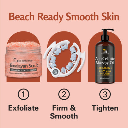 Himalayan Salt Scrub, Face, Foot, and Body Exfoliator with Collagen and Stem Cells, Exfoliating Scrub for Toning, Cellulite, and Skin Care by M3 Naturals