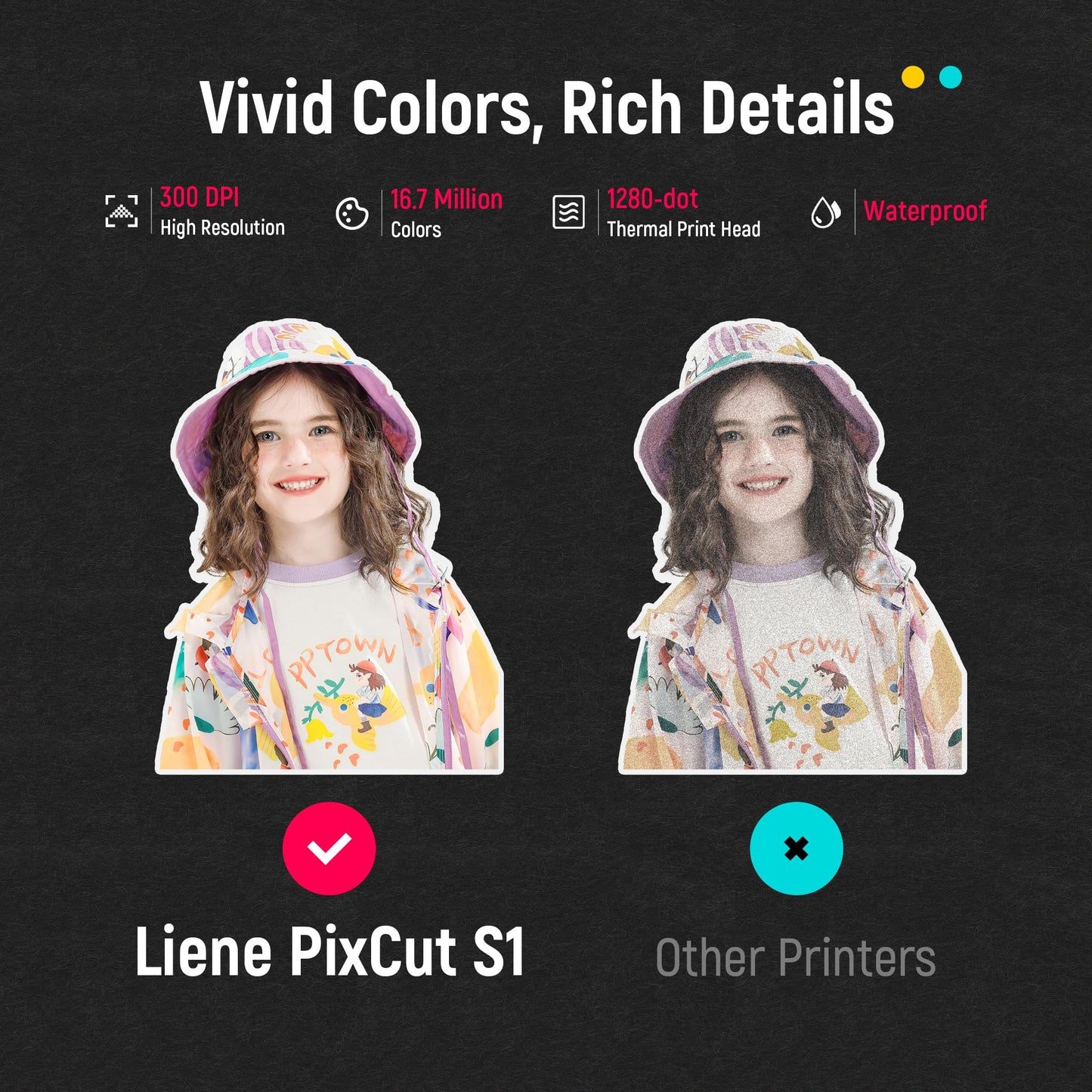 Color Sticker Printer & Cutting Machine - All-in-One Sticker Maker for DIY Crafts, Custom Labels & Gifts. Thermal Dye-Sublimation Photo Printer, 300 DPI, Precise AI Auto-Cutting