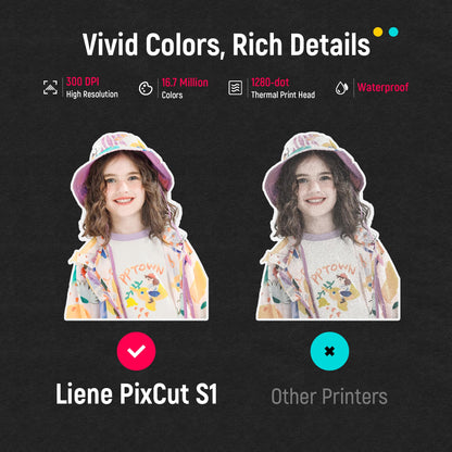 Color Sticker Printer & Cutting Machine - All-in-One Sticker Maker for DIY Crafts, Custom Labels & Gifts. Thermal Dye-Sublimation Photo Printer, 300 DPI, Precise AI Auto-Cutting