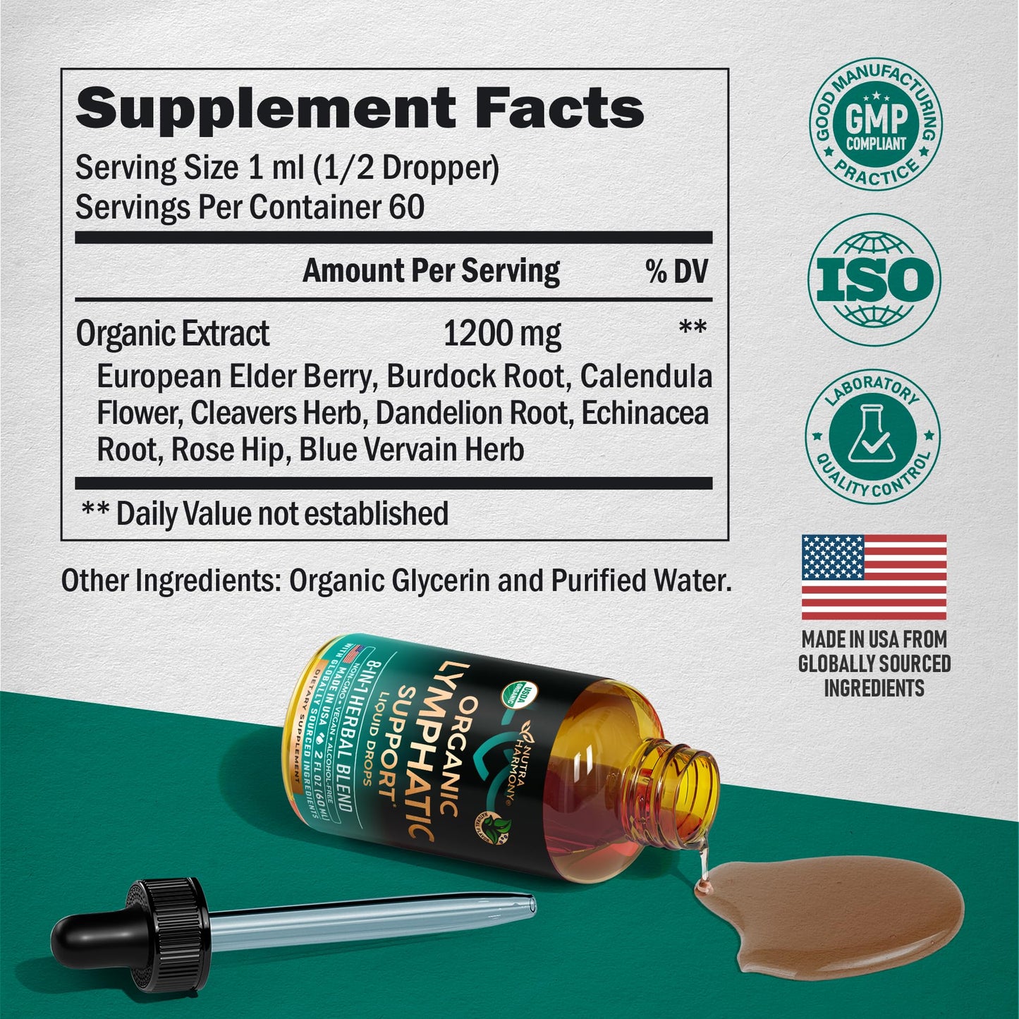 USDA Organic Lymphatic Drainage Supplement - Echinacea | Elderberry | Dandelion | Rosehip | Cleavers | Calendula | Burdock - Made in USA - Lymph System Drops - Immune Support, Cleanse & Detox, 2 fl oz