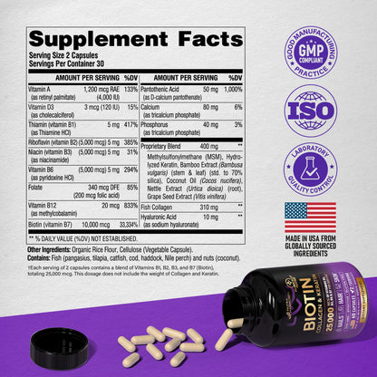 Biotin | Collagen | Hyaluronic Acid | Keratin - Clinically Tested Supplement - Hair Growth Support, Skin & Nails - 25000 mcg Vitamins B2, B3, B6 & B7 + B1 - Made in USA - Women & Men | 60 Capsules